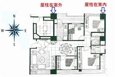 房屋格局圖怎麼看|不是專家也會看！六步驟教你秒懂室內平面圖 